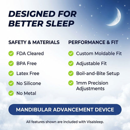 VisalSleep Adjustable Anti-Snoring Mouthpiece