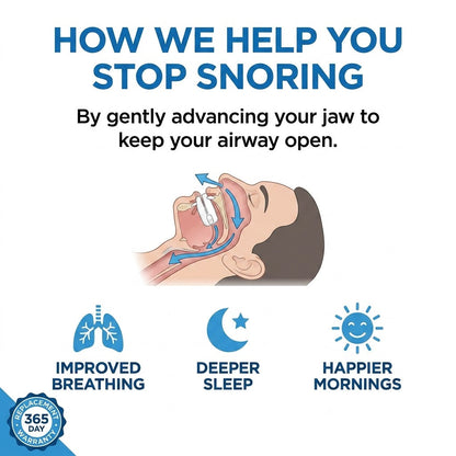 VisalSleep Adjustable Anti-Snoring Mouthpiece