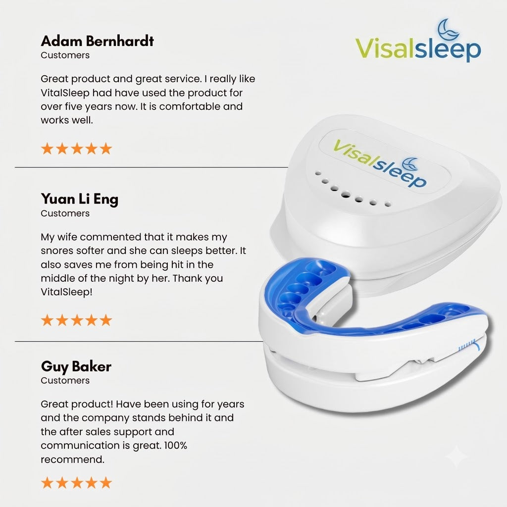 VisalSleep Adjustable Anti-Snoring Mouthpiece