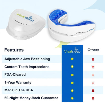 VisalSleep Adjustable Anti-Snoring Mouthpiece