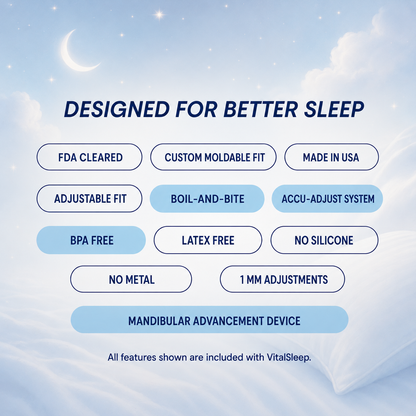 VisalSleep Adjustable Anti-Snoring Mouthpiece